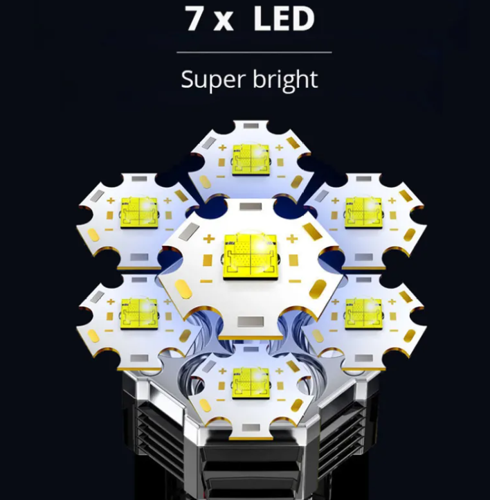 Rechargeable COB Work Light & Floodlight (USB)