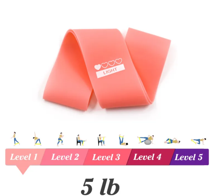 Resistance Loop Bands — 5-Level Set for Yoga & Strength